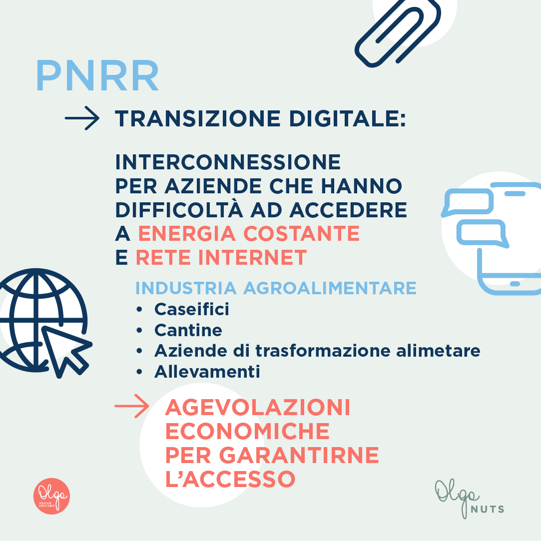 PNRR e digitalizzazione delle poi